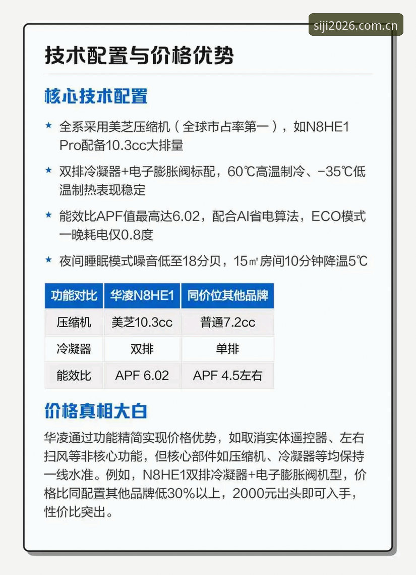 四季App安全吗？2026新版全面评测与技术解析