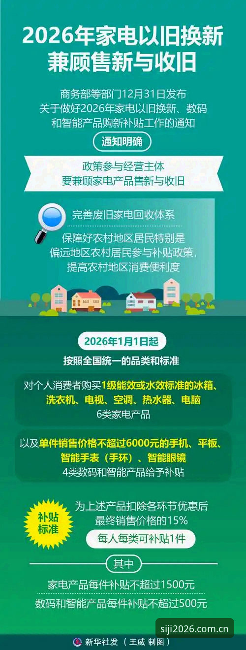 四季官方网站2026新版全面解析：为什么老用户都说这次升级值得期待？
