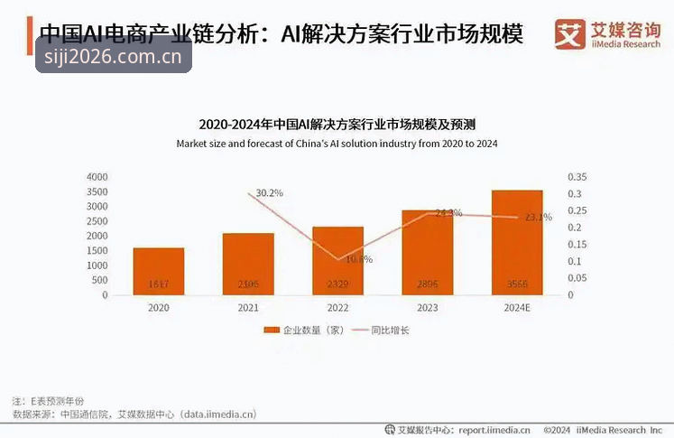 四季官网新版 四季官方唯一网址发布2026新版:平台体验升级与行业趋势分析