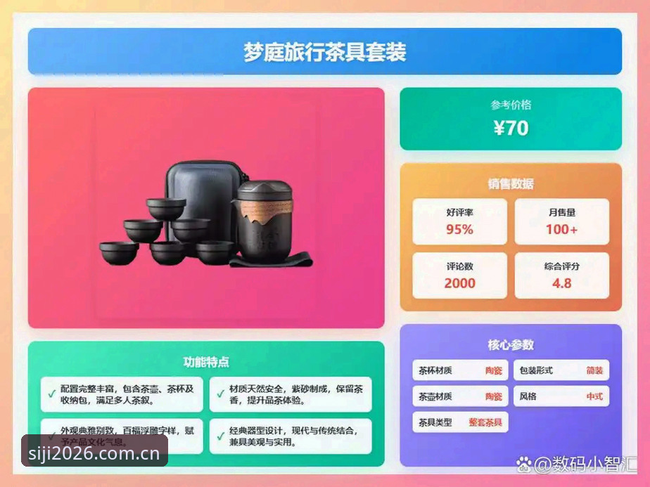 四季最新版实用指南：2026新版功能对比与选择技巧